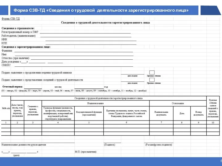 Форма СЗВ-ТД «Сведения о трудовой деятельности зарегистрированного лица» ￼