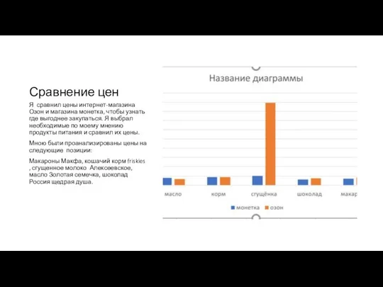 Сравнение цен Я сравнил цены интернет-магазина Озон и магазина монетка, чтобы