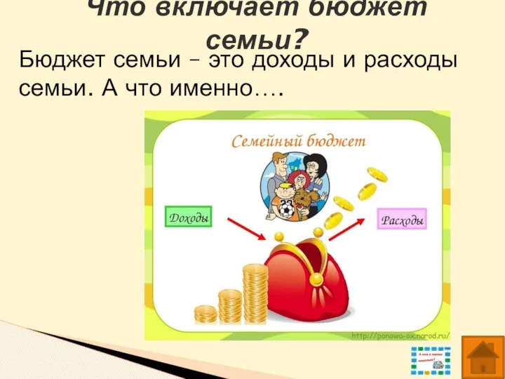 Бюджет семьи – это доходы и расходы семьи. А что именно…. Что включает бюджет семьи?