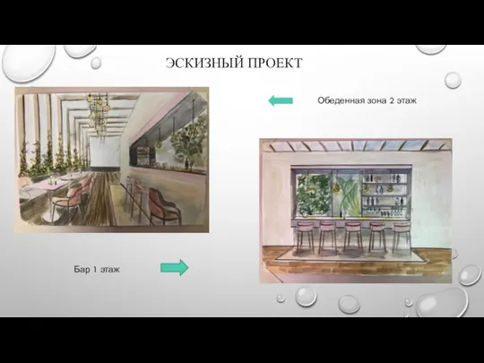 ЭСКИЗНЫЙ ПРОЕКТ Обеденная зона 2 этаж Бар 1 этаж