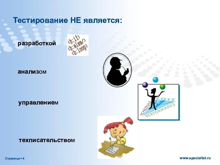 Тестирование НЕ является: разработкой анализом управлением техписательством