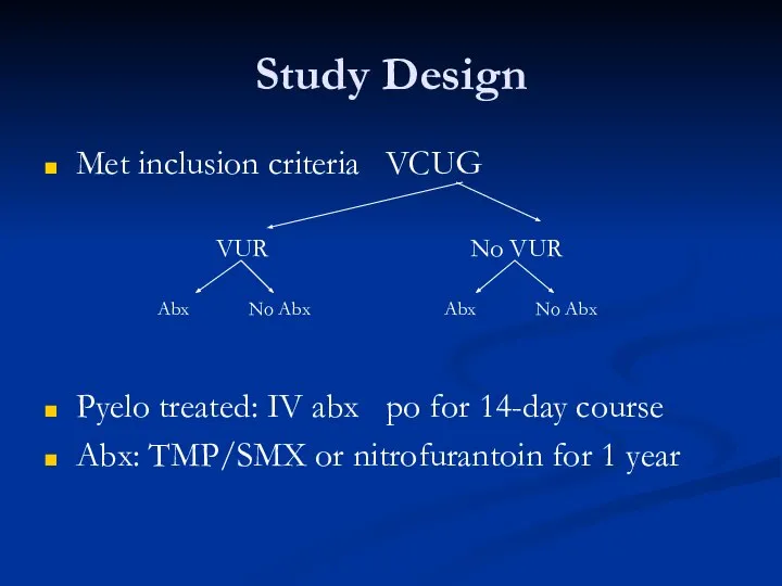 Study Design Met inclusion criteria ? VCUG Pyelo treated: IV abx