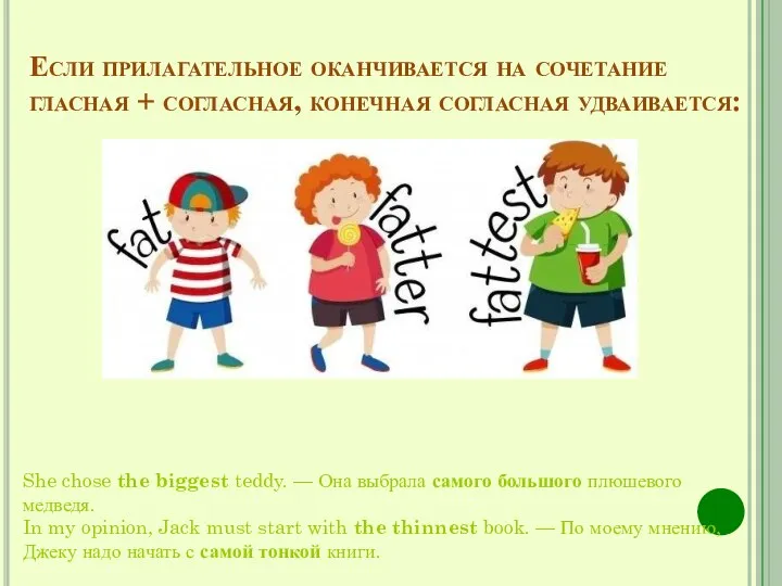 Если прилагательное оканчивается на сочетание гласная + согласная, конечная согласная удваивается: