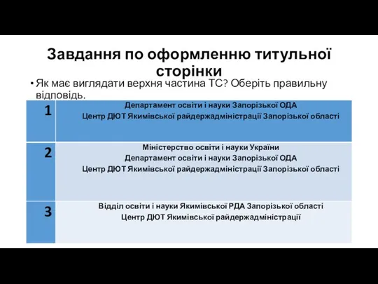 Завдання по оформленню титульної сторінки Як має виглядати верхня частина ТС? Оберіть правильну відповідь.