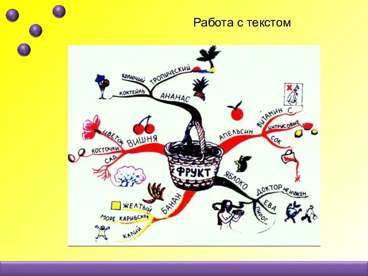 Работа с текстом