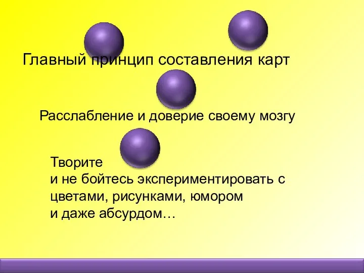 Главный принцип составления карт Расслабление и доверие своему мозгу Творите и