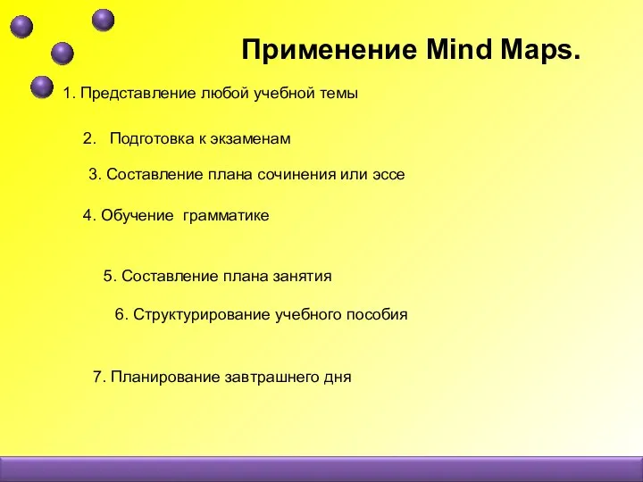 Применение Mind Maps. 1. Представление любой учебной темы 2. Подготовка к