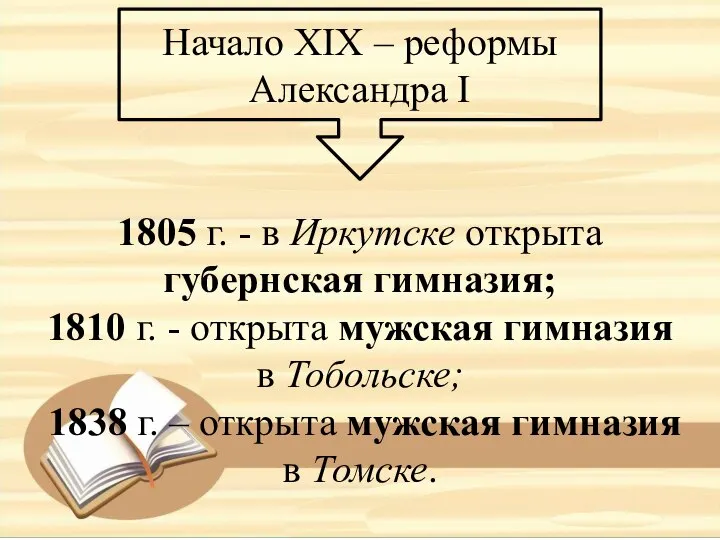 Начало XIX – реформы Александра I 1805 г. - в Иркутске