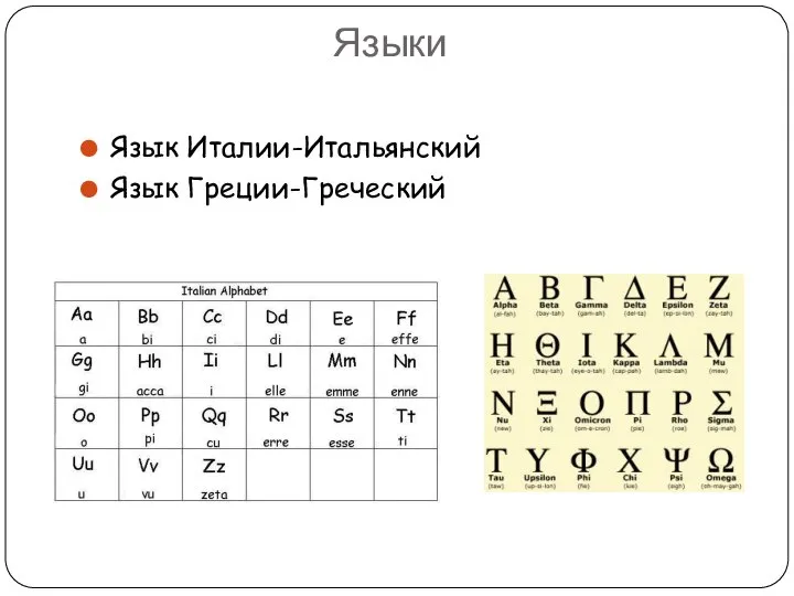 Языки Язык Италии-Итальянский Язык Греции-Греческий