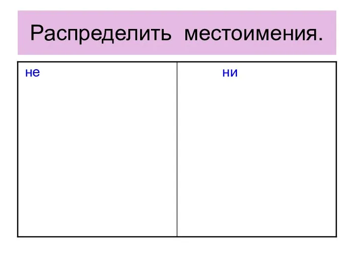 Распределить местоимения.