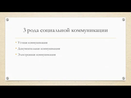 3 рода социальной коммуникации Устная коммуникация Документальная коммуникация Электронная коммуникация