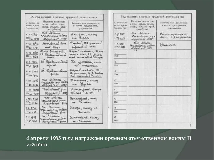 6 апреля 1985 года награжден орденом отечественной войны II степени.