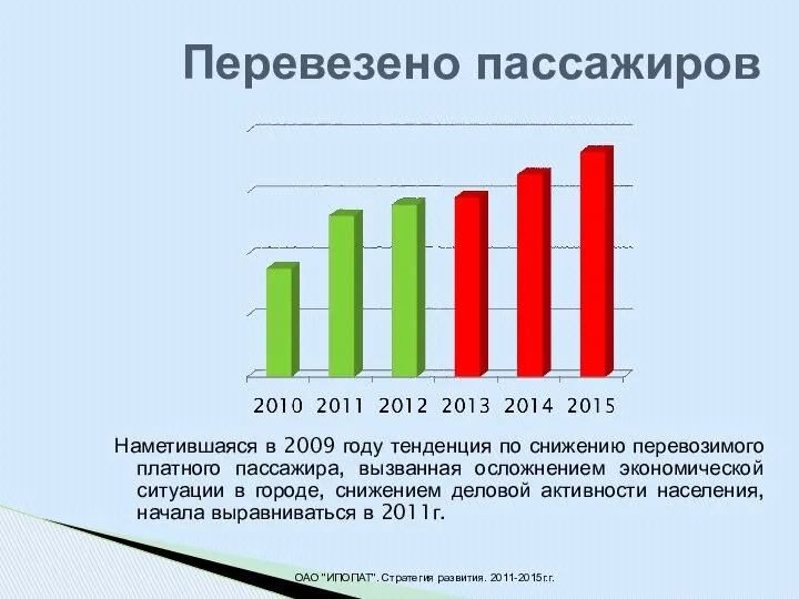 Перевезено пассажиров Наметившаяся в 2009 году тенденция по снижению перевозимого платного