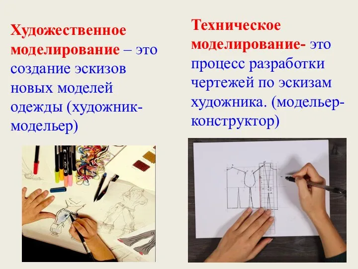 Художественное моделирование – это создание эскизов новых моделей одежды (художник-модельер) Техническое