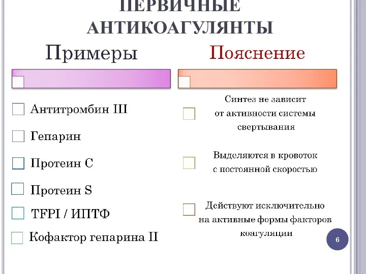 ПЕРВИЧНЫЕ АНТИКОАГУЛЯНТЫ