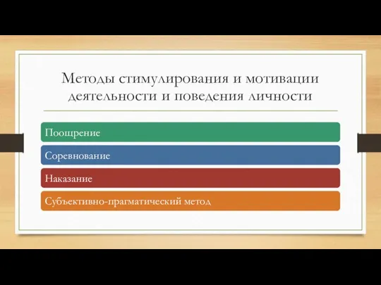 Методы стимулирования и мотивации деятельности и поведения личности