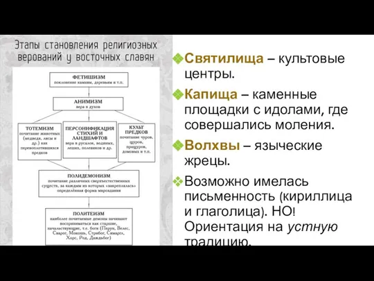 Святилища – культовые центры. Капища – каменные площадки с идолами, где