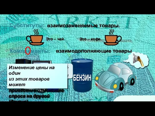 Субституты: взаимозаменяемые товары. Комплементы: взаимодополняющие товары. Это – чай. Это –