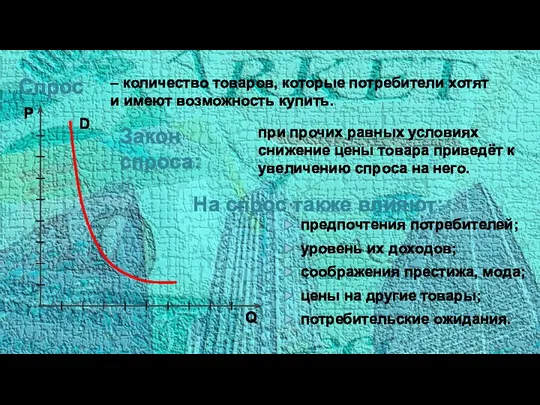 D – количество товаров, которые потребители хотят и имеют возможность купить.