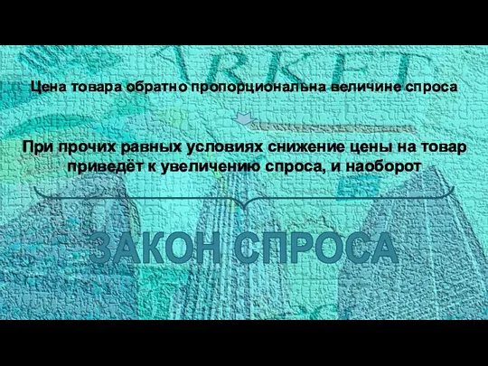 Цена товара обратно пропорциональна величине спроса При прочих равных условиях снижение