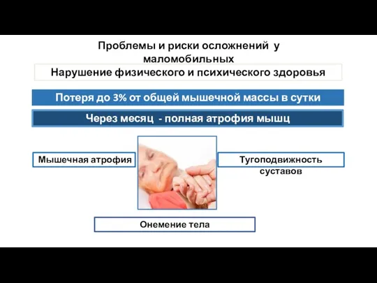 Нарушение физического и психического здоровья Потеря до 3% от общей мышечной