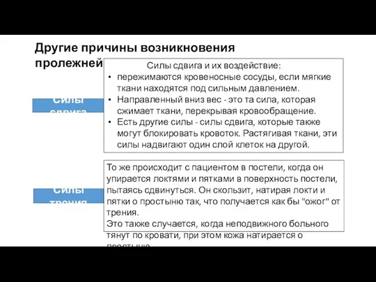 Силы сдвига и их воздействие: пережимаются кровеносные сосуды, если мягкие ткани