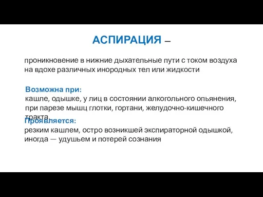 АСПИРАЦИЯ — проникновение в нижние дыхательные пути с током воздуха на