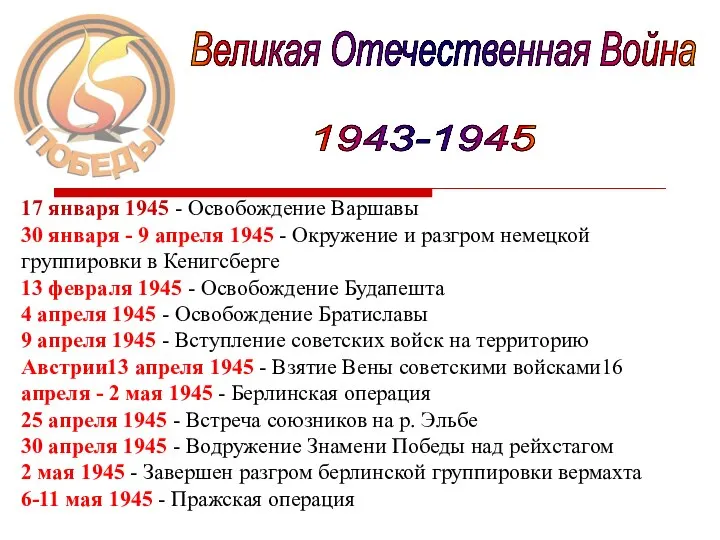 Великая Отечественная Война 1943-1945 17 января 1945 - Освобождение Варшавы 30