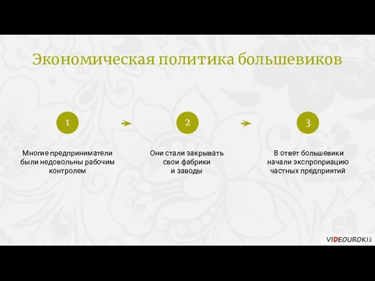 Многие предприниматели были недовольны рабочим контролем Они стали закрывать свои фабрики