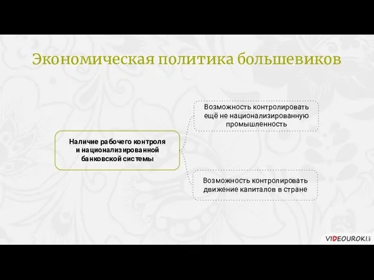 Наличие рабочего контроля и национализированной банковской системы Возможность контролировать ещё не