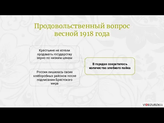 Крестьяне не хотели продавать государству зерно по низким ценам Россия лишилась