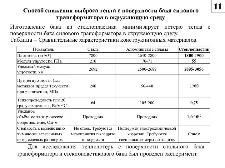 Способ снижения выброса тепла с поверхности бака силового трансформатора в окружающую