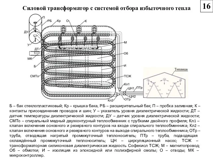 Силовой трансформатор с системой отбора избыточного тепла Б – бак стеклопластиковый;