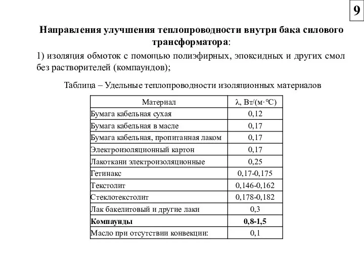 Направления улучшения теплопроводности внутри бака силового трансформатора: 1) изоляция обмоток с