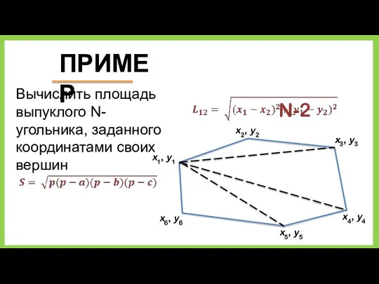 ПРИМЕР Вычислить площадь выпуклого N-угольника, заданного координатами своих вершин x1, y1