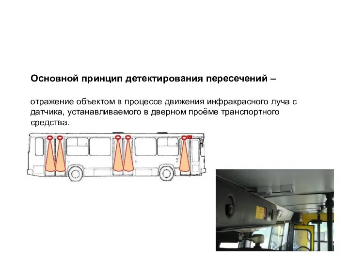 Основной принцип детектирования пересечений – отражение объектом в процессе движения инфракрасного