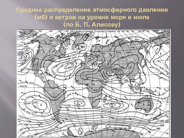 Среднее распределение атмосферного давления (мб) и ветров на уровне моря в июле (по Б. П. Алисову)