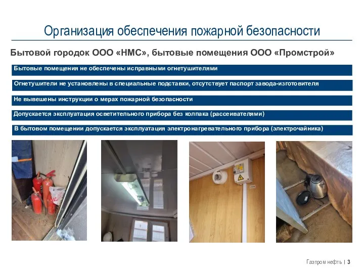 Организация обеспечения пожарной безопасности Бытовой городок ООО «НМС», бытовые помещения ООО «Промстрой»