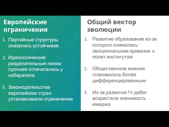 Европейские ограничения Общий вектор эволюции Партийные структуры оказались устойчивее Идеологические разделительные