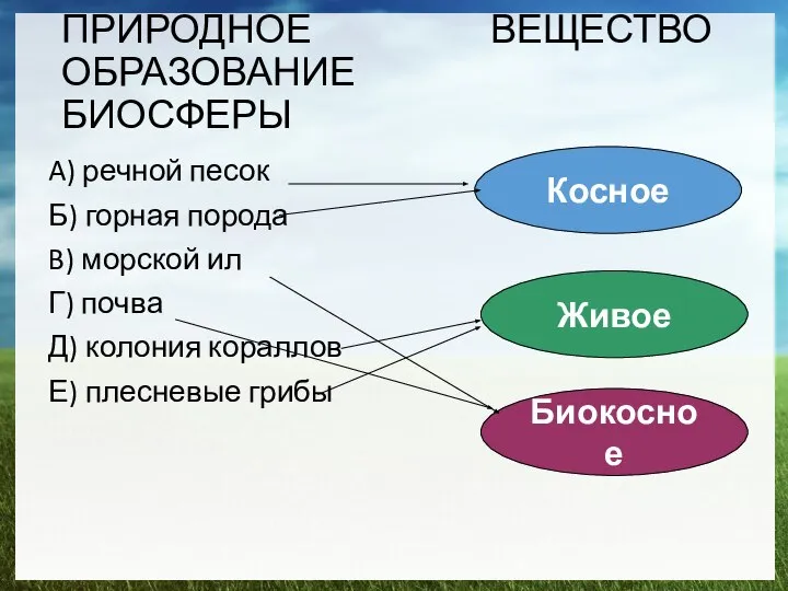 ПРИРОДНОЕ ВЕЩЕСТВО ОБРАЗОВАНИЕ БИОСФЕРЫ A) речной песок Б) горная порода B)