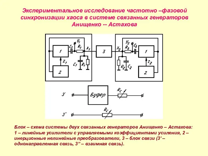 Экспериментальное исследование частотно –фазовой синхронизации хаоса в системе связанных генераторов Анищенко