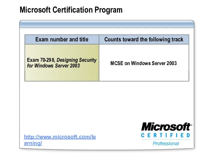 MCSE on Windows Server 2003 Exam 70-298, Designing Security for Windows