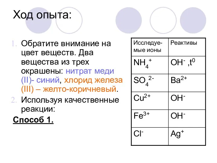 Ход опыта: Обратите внимание на цвет веществ. Два вещества из трех