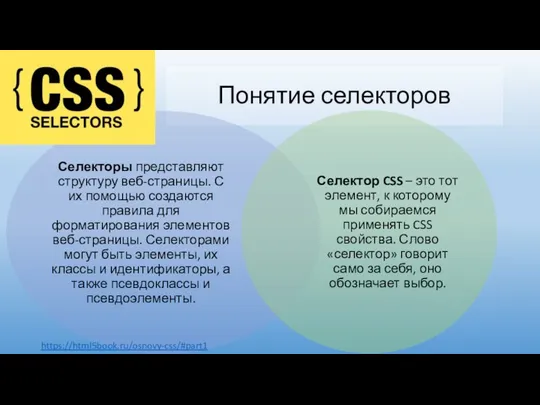 Понятие селекторов https://html5book.ru/osnovy-css/#part1