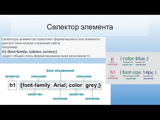 Селектор элемента Селекторы элементов позволяют форматировать все элементы данного типа на