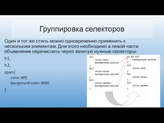 Группировка селекторов Один и тот же стиль можно одновременно применить к