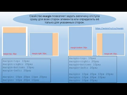 margin-top: 10px; margin-right: 20px; margin-bottom: 15px; margin-left: 20px; margin: 10px 20px