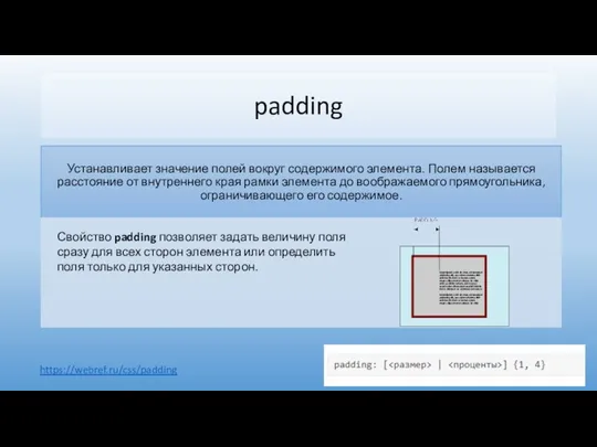 padding Свойство padding позволяет задать величину поля сразу для всех сторон