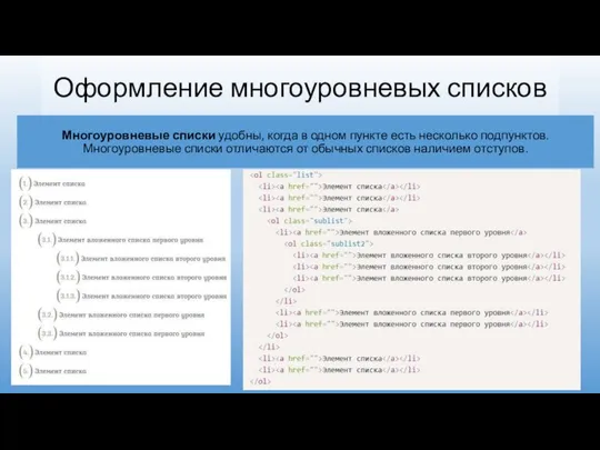 Оформление многоуровневых списков