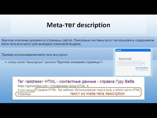 Meta-тег description